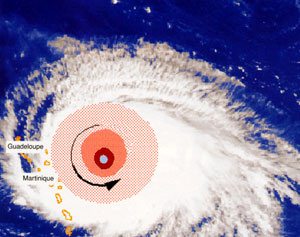 sch&eacute;ma du cyclone