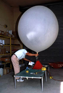ballon sonde