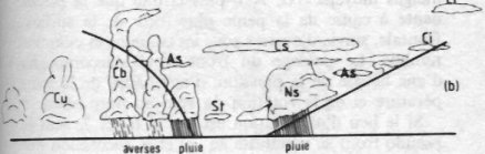 depression_nuages_casgeneral.JPG (14665 octets)