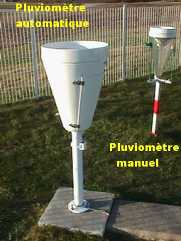 Deux pluviometres